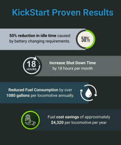 KS Case Studies Infograpics